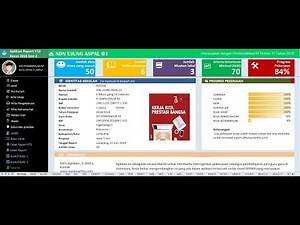 Aplikasi Raport K13 SD Semester 2 revisi 2018 Kelas 1 s/d 6