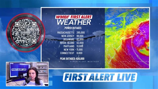FIRST ALERT LIVE | Near record cold tonight, turning warmer through the end of the week | WMBF News