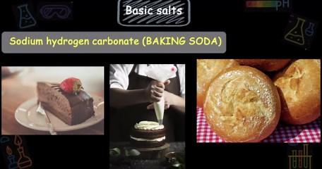 Classification of salts and their uses