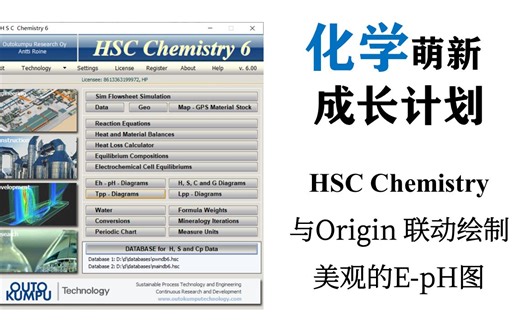 【某骜】HSC & Origin 绘制E-pH图 - 36