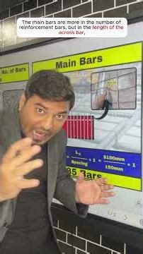 ✅How To Calculate No. of Bars in Slab