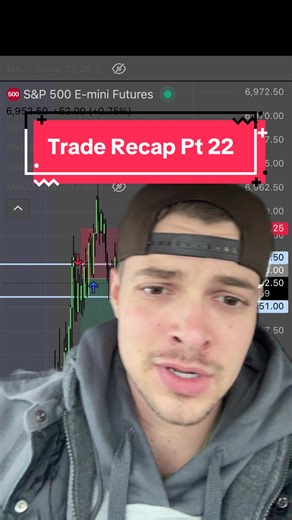 #greenscreen We are back but not up. Trade Recap for 1/5 #daytrading #trader #liqudity