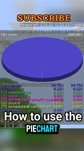 How to use pie chart in minecraft