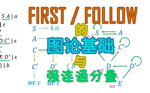 都什么年代了还在用传统的不动点方法求First/Follow（编译原理语法分析）