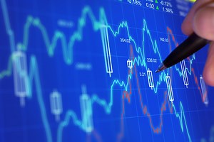 GME Stock Technical Analysis | Gamestop Corporation