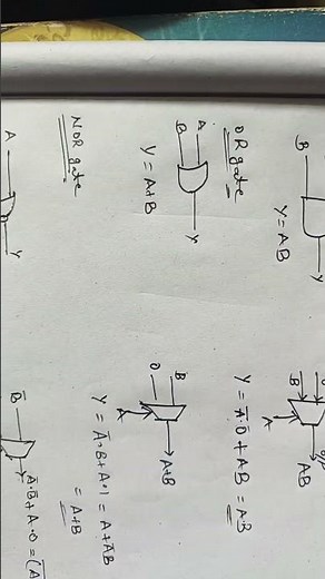 Logic Gates using MUX #DesignElectronic