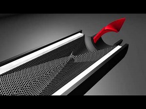 Tecnología de Silenciadores Laminar Flow