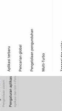 tutorial pas main Roblox kayak di PC atau tablet dan laptop #tutorial #pengaturan #lebar&kecil