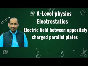 Electrostatics:09-Electric Field between oppositely charged Parallel Plates:Gauss,s law