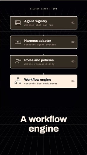 The 8 Components of a Multi-Agent Runtime