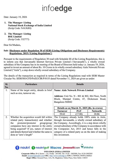 Info Edge | Jeevansathi Internet Services | Aisle Network | Anbe | Arike | Netho | Jalebi