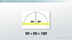 Straight Angle | Definition, Measure & Examples