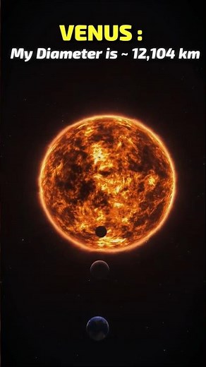 Celestial Bodies Comparison💀 #planet #space #solarsystem