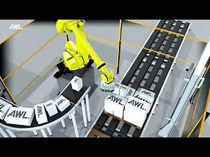 Automating Item Picking & Palletizing | End-to-End Inbound & Outbound Robotics for Any Warehouse⚙