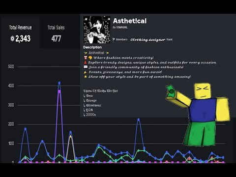 MAKING A SUCCESSFUL ROBLOX GROUP IN 2025 !!! ( DAY 2 )