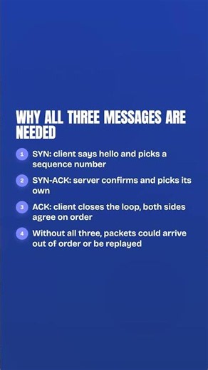 How the TCP handshake keeps your data safe #cybersecurity #tech