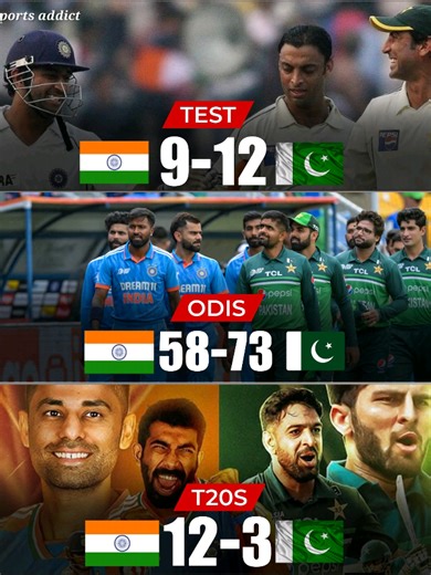 India vs Pakistan head-to-head records 💥🔥 #IndvsPak #indiavspakistan #PakVsIndia #pakvsindiamatch #PakistanVsIndia