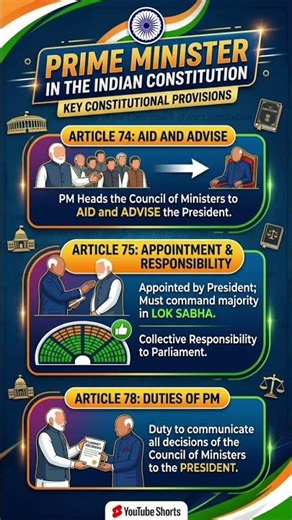 pm related provision discussed in bare act series.