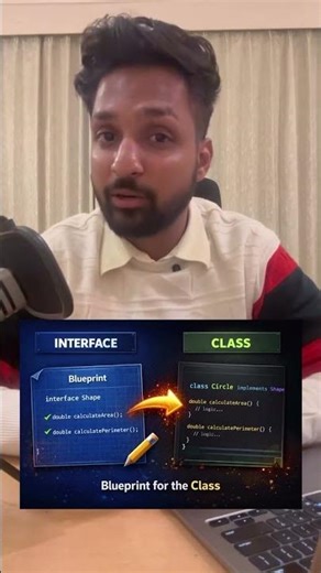Java - Class Vs Interface