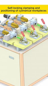 13K views · 63 reactions | Self-locking clamping and positioning of cylindric #manufacturing #productdesign #automation #mechanism #engineering #mechanical #mechanic | Breno Cruz | Facebook