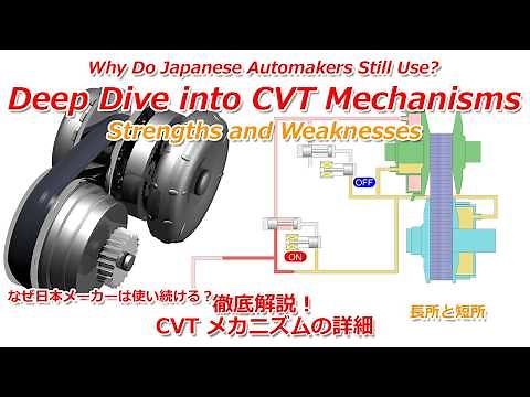 Deep Dive into CVT Mechanisms
