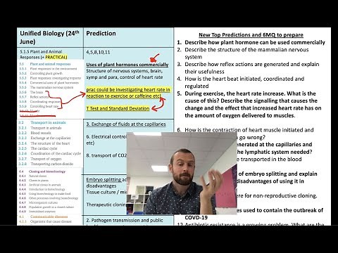 Unified Biology 2022 Predictions and Mock Paper (OCR A Level Biology)