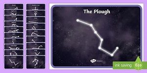 Constellations Display Posters