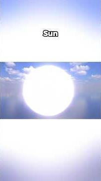 Water Pluto vs Planets