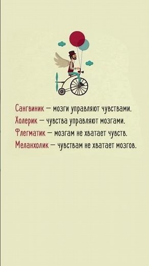 Типы темперамента
