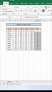 27K views · 341 reactions | Rank Function in Excel  #exceltips #exceltricks #exceltutorial #explore | computernotion | Facebook