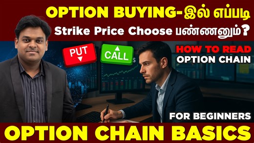 1.5K views | Unlock the power of Options!  In this video, we break...