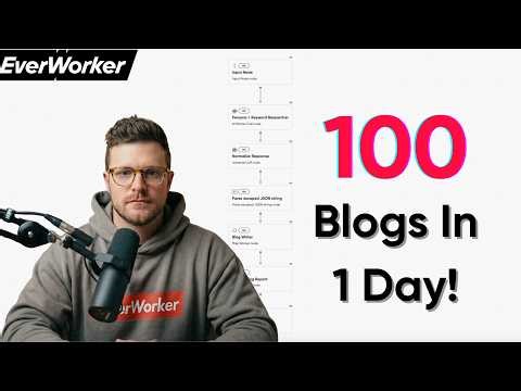 This AI Workforce Makes Your SEO Content 100x EASIER!