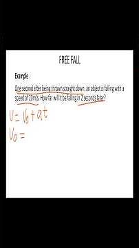 Free fall physics Shorts #physicsexam #apphysics #shortvideo #reillhtutorial