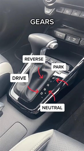 Controls in an Automatic Car #drivingtest #auto #car