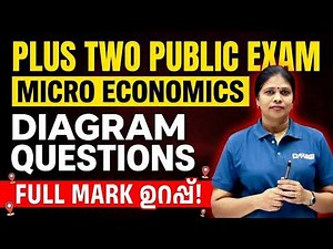 Plus Two Micro Economics | Diagram Based Complete Questions | Full Mark Sure | Exam Winner