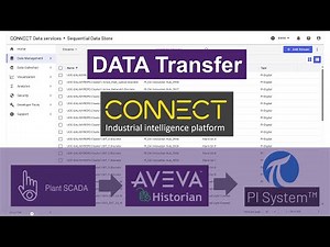 Sending Data from #AVEVA Historian to PI system and #CONNECT | #industrialintelligence