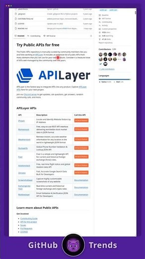 432K Stars: 2,000+ FREE APIs for Your Next Project 🤯 #Shorts