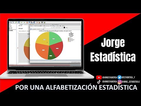 Gráficos en SPSS