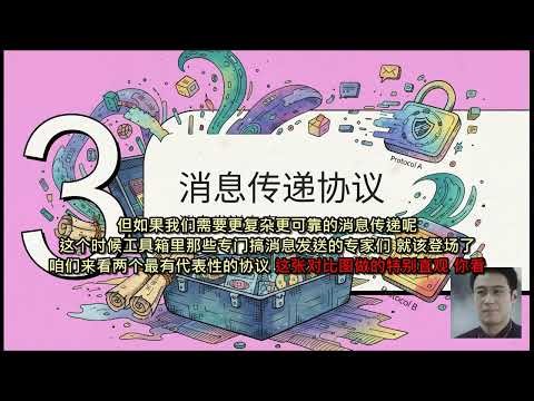API标准化与微服务通信：构建高效事件驱动系统的完整教程