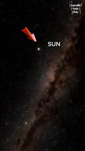 This is Where We are located in the Milky way 🤯 #space #astronomyfacts #spacefacts #shorts