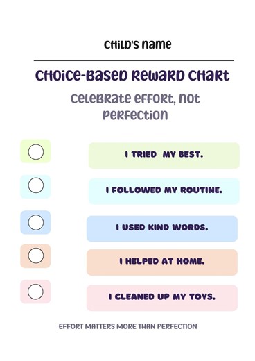 Choice-based Reward Chart for Kids 4–7 | Effort Over Perfection Daily Chart | Printable & Editable | Gentle Parenting Tool - Etsy Canada