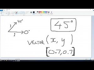 Angled Movement | MicroStudio Game Elements