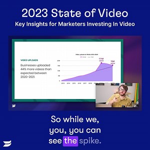 1.7K views · 38 reactions | Take the guesswork out of video marketing with our new State of Video Report. Find out which types of video deliver the most ROI, see new video engagement benchmarks, and much, much more. Get your own free copy today! | Wistia | Facebook