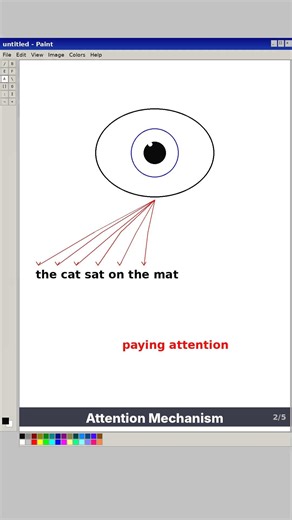 AI Explained with MS Paint #ai #tech