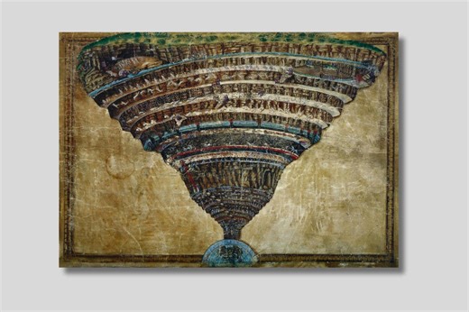 Botticelli Map of Hell Canvas Print: Dante's Divine Comedy Vintage Wall Art - Etsy UK