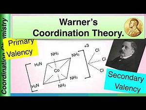 Warners Coordination theory - Coordination Chemistry