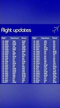 IndiGo Flight Update (16–28 March 2026) |Some Middle East & Europe Booking Open#indigo #flight #uae