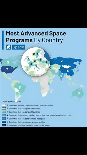 🚀 Most Advanced Space Programs 🌍
