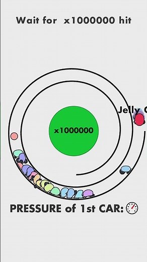 I've packed 33 jelly cars in the spiral