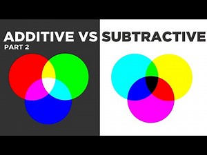 Additive vs Subtractive Color Theory (Part 2)